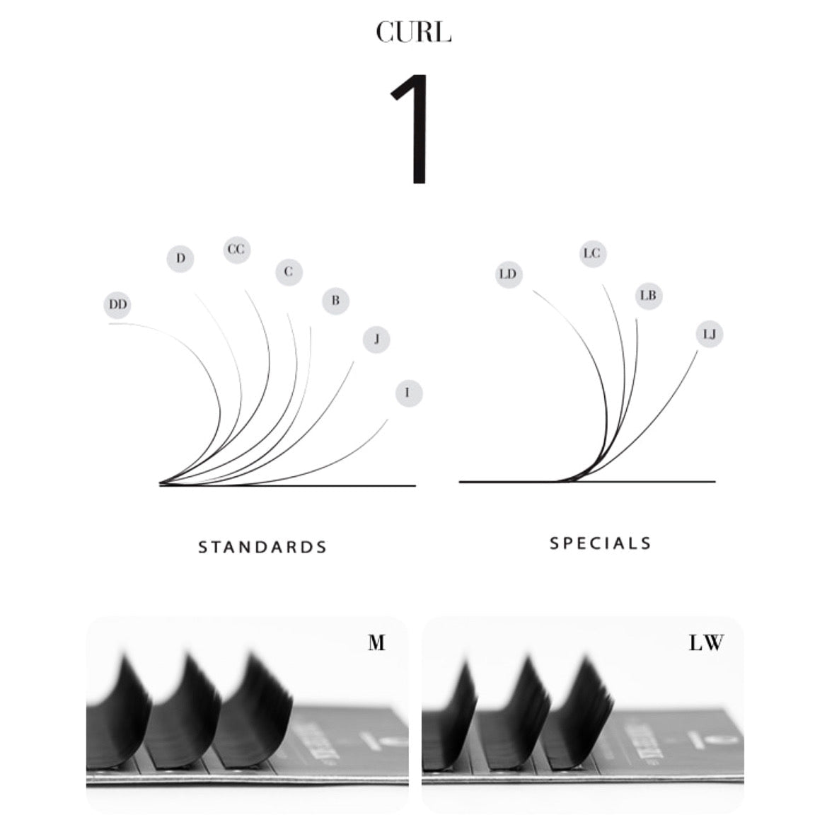L CURL Mink Lashes Mini (Half Tray) single length