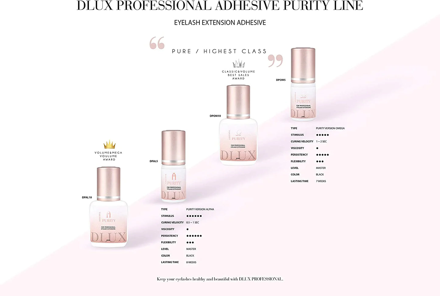 Dlux Professional Adhesive Purity Line