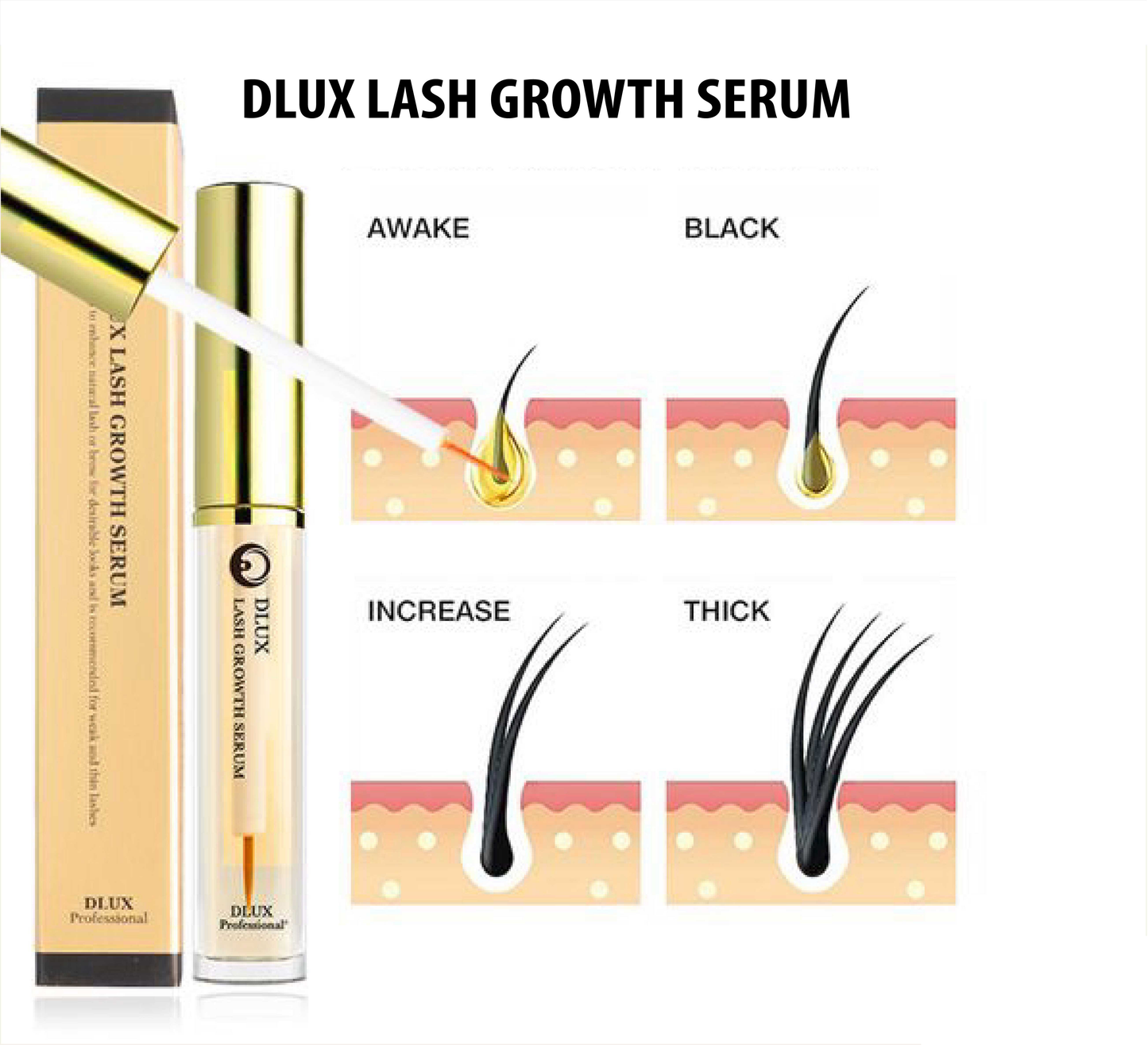 Dlux Lah Growth serum